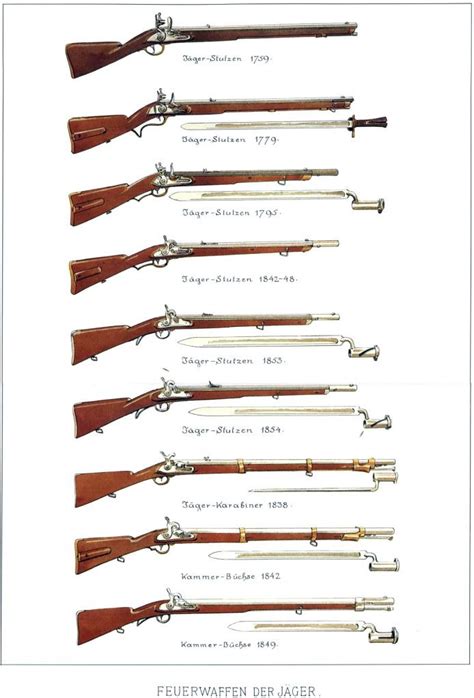 napoleonic replica weapons|weapons used in the napoleonic wars.